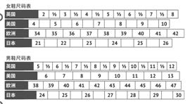 尊龙凯时 - 人生就是博!(中国区)官网